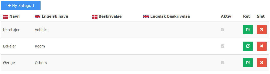 NetværksApp - Booking - Kategorier 2