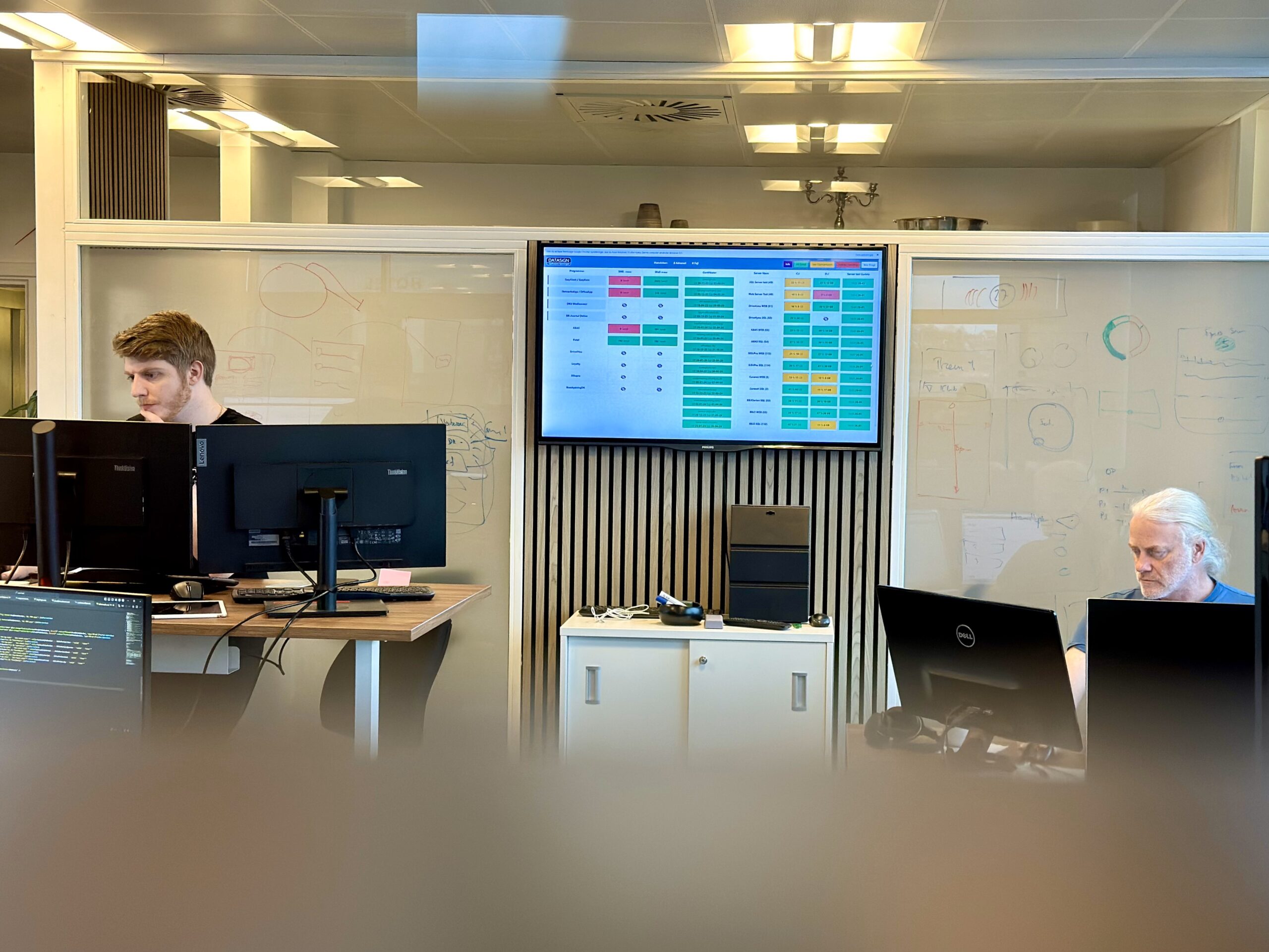 Softwareudviklere arbejder på kontoret